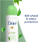 Go Fresh Antiperspirant Deodorant Body Spray Cucumber And Green Tea 150ml